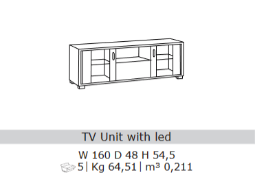 San Martino Cesar TV Unit