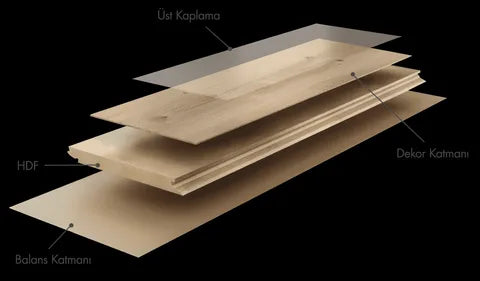 Modern Kanyon Mese Laminate Flooring