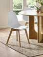 Agatha Plastic Dining Chair (Set of 2)