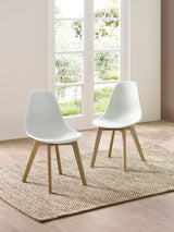 Agatha Plastic Dining Chair (Set of 2)