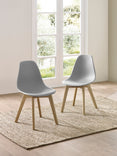 Agatha Plastic Dining Chair (Set of 2)