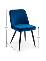 Burgess Upholstered Dining Chair (Set of 2)