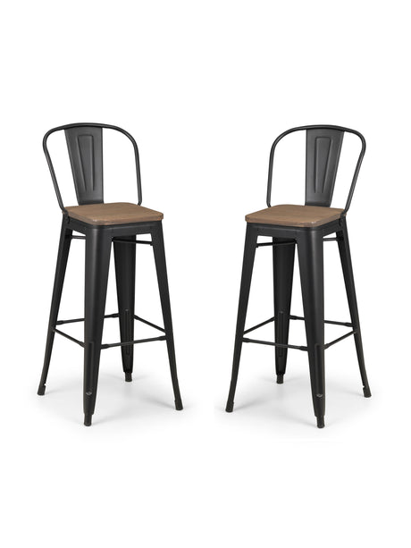 Grafton Metal Bar Stool (Set of 2)