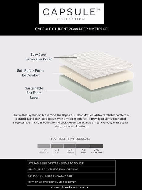 Capsule Student Foam Mattress